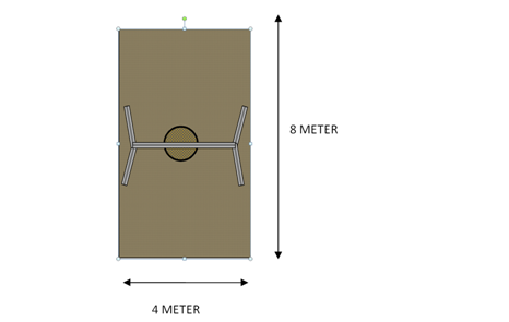 gyngestativ m1 fu